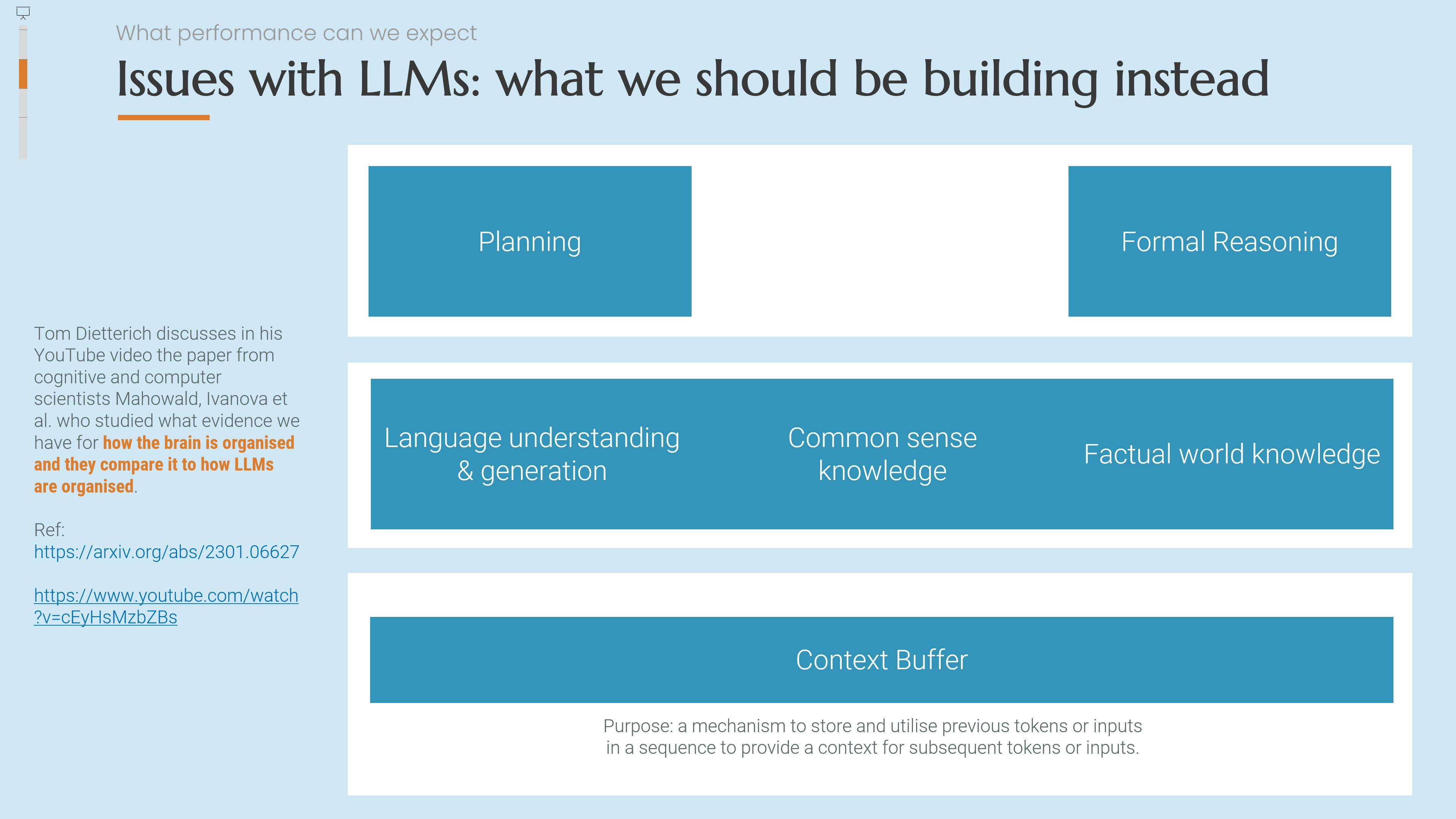 What's wrong with LLMs and what we should be building instead
